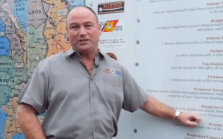 Hilltop Veteran Outreach